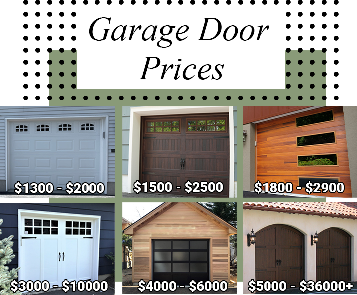 Garage Door Prices